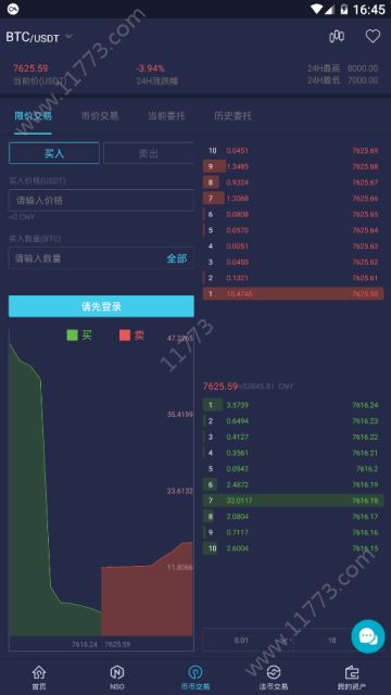 Taotao交易所app