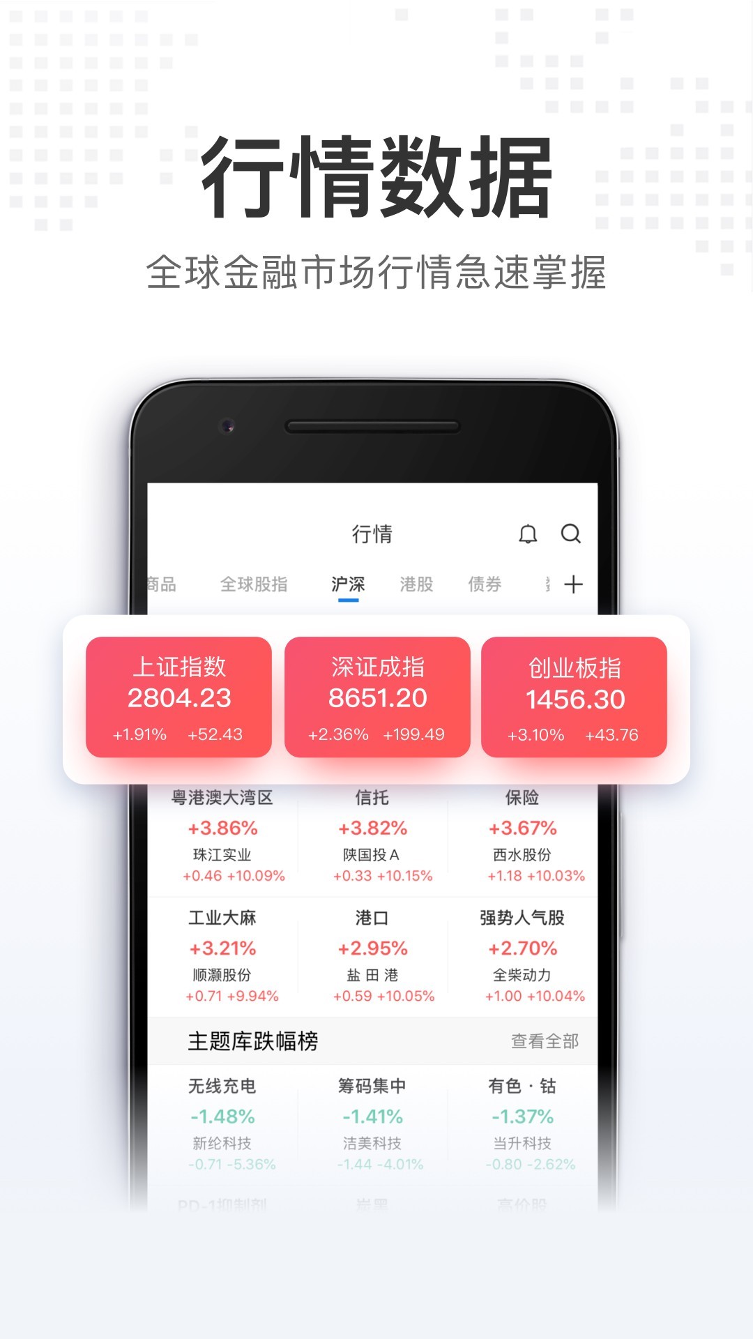 华尔街见闻2019官网app最新版下载图片1