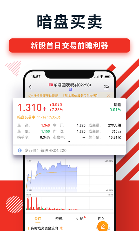 华盛通港股美股官方最新版app软件特色图片