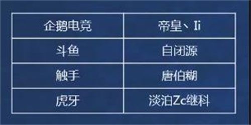 QQ飞车手游城市挑战赛总决赛空降重庆 巅峰对决即将打响！