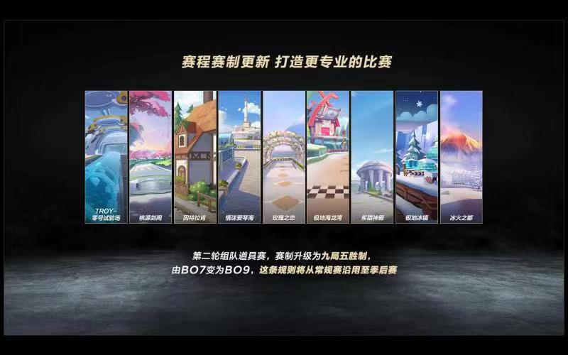 竞无限速 2019年QQ飞车手游S联赛·秋季赛常规赛正式开赛！