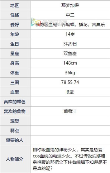 魂器学院安娜厉害吗 幻魔之伞成长与技能详析