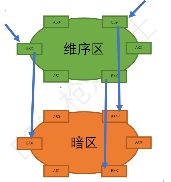 第二银河虫洞怎么玩 虫洞整体结构玩法详解