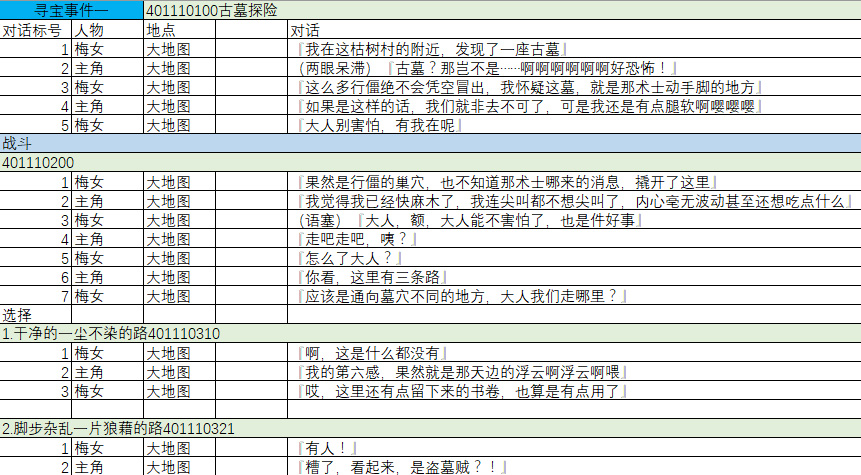 国风手游《聊斋搜灵录》公开研发进展：将提供大量支线剧情