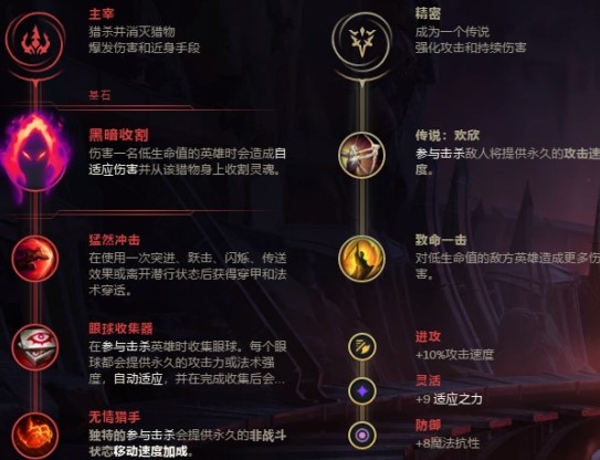 LOL无限火力T1刺客刀锋之影泰隆玩法详解