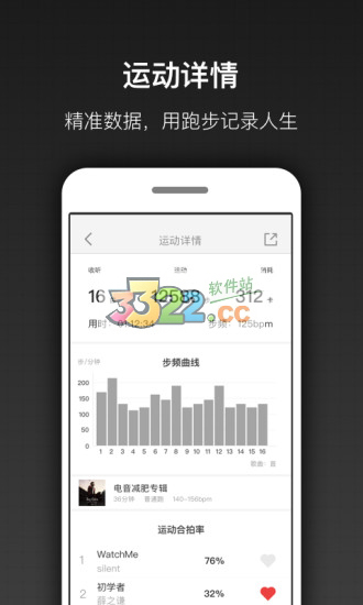 跑嗨乐app