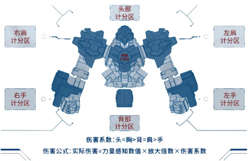 《王者荣耀》体感机器人正式发售 盾山机器人售价2999元