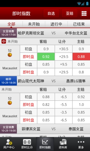 7m篮球比分