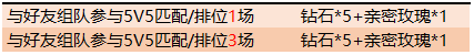 王者荣耀12月24日更新汇总：圣诞活动、王者模拟战调整、新年礼盒