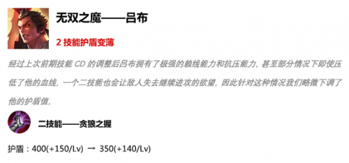 王者荣耀s15赛季更新 s15赛季更新汇总