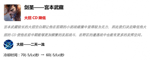 王者荣耀s15赛季更新 s15赛季更新汇总