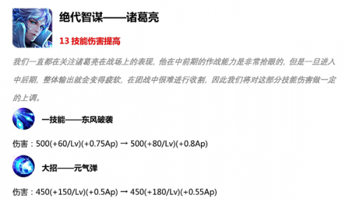 王者荣耀s15赛季4月11日抢先服更新内容汇总