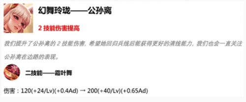 王者荣耀s15赛季4月11日抢先服更新内容汇总