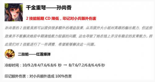 王者荣耀s15赛季4月11日抢先服更新内容汇总