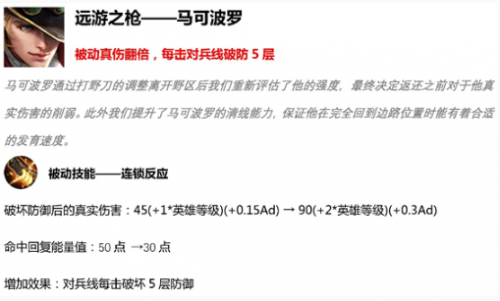 王者荣耀s15赛季4月11日抢先服更新内容汇总