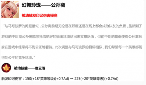 王者荣耀2月1日更新全内容公告 2019年2月1日更新了什么活动内容及奖励