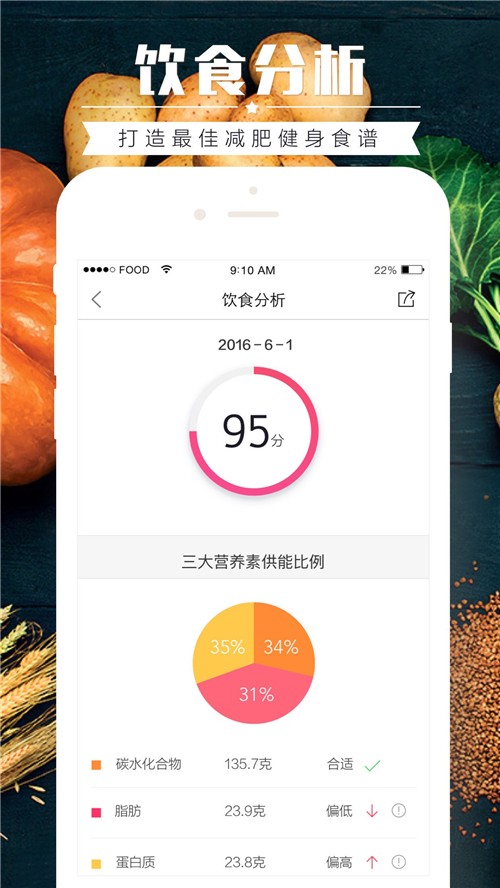 食物库app