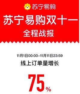 2020双十一成绩单拼多多：拼多多双十一成交额未公布？[多图]图片2