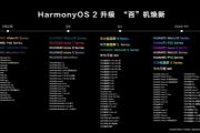 鸿蒙系统首批升级名单一览：华为鸿蒙OS 2免费升级机型介绍
